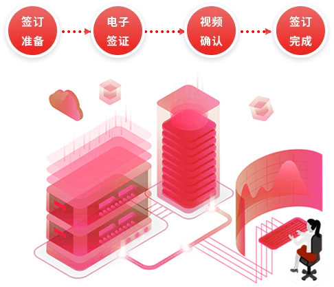 土地储备数字化解决方案